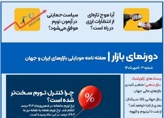 دورنمای شماره ۳ / طلا، دلار یا سهام؟ پیشنهادات کارشناسان برای سبد سرمایهگذاری شما