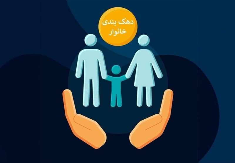 اضافه شدن 104 هزار نفر به جمعیت یارانه بگیران دهکهای چهارم تا نهم