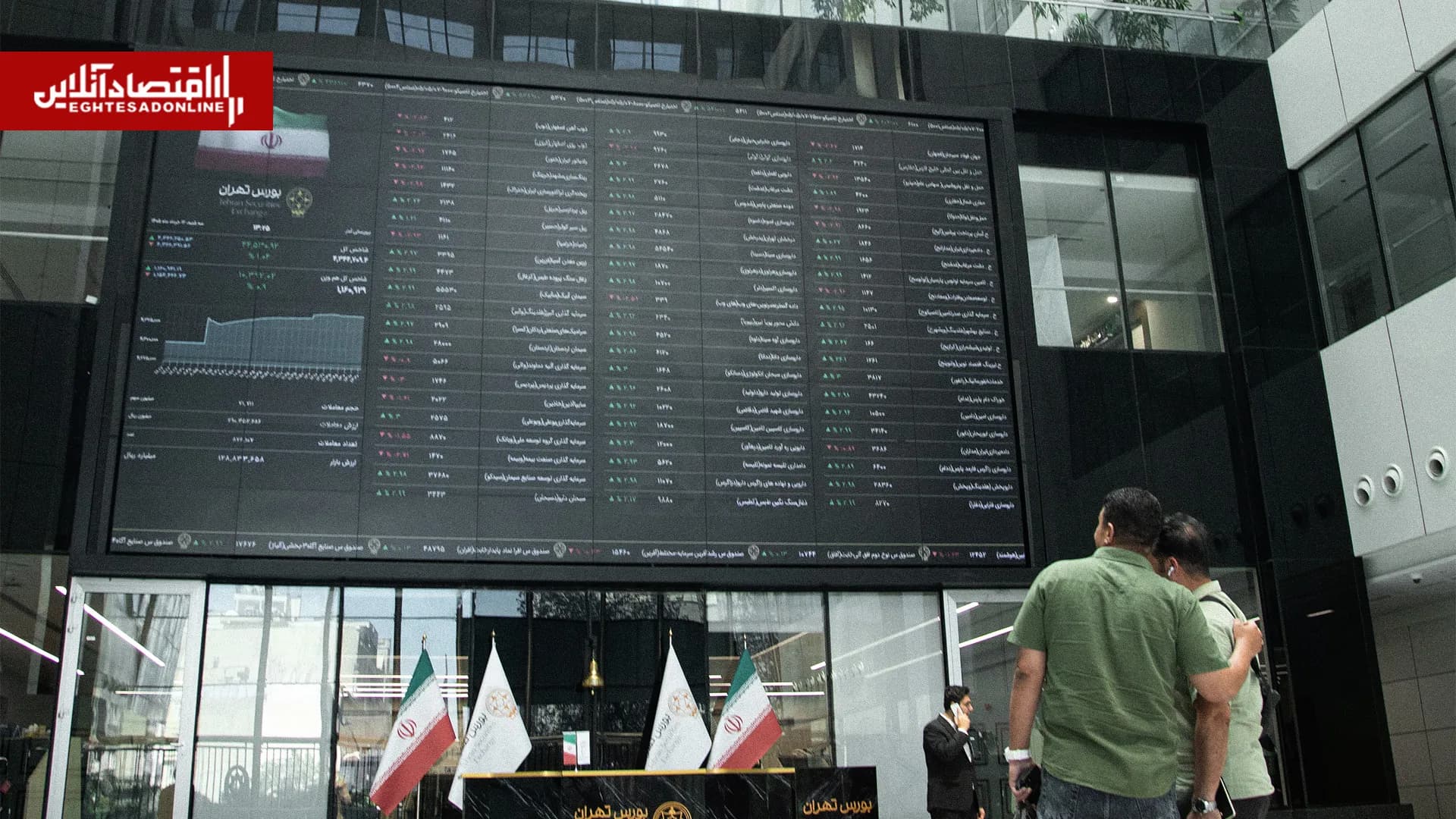 درخشش بورس در میان ریسکها | یک قدم تا شاخص ۸ میلیونی